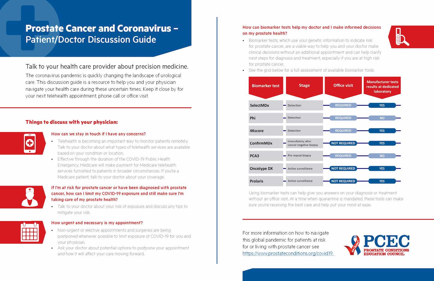 biomarker discussion guide